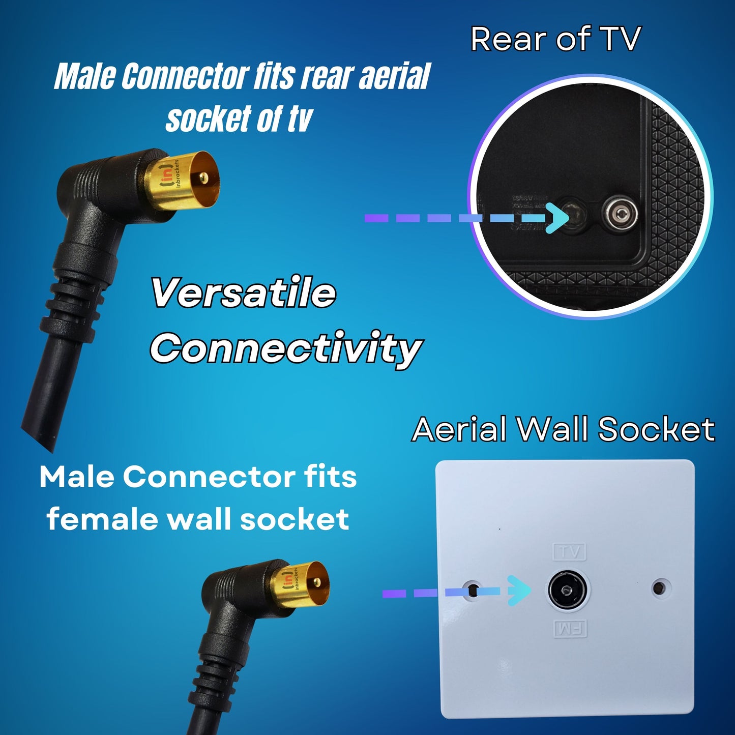 High-Quality 2m Black TV Aerial Cable with Gold Plated Connectors